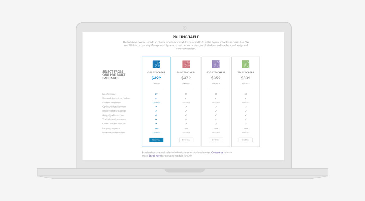 Project Mockup 2
